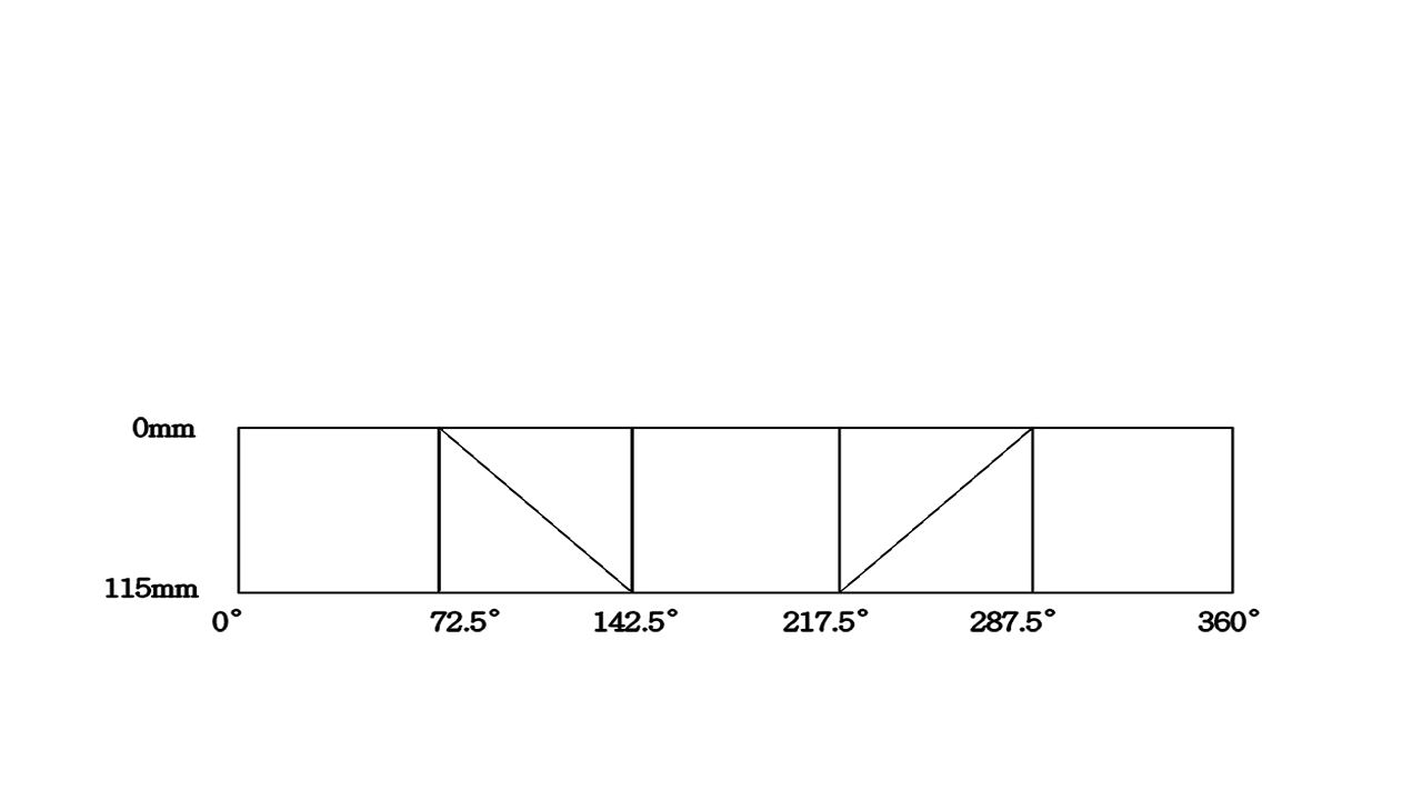 可依不同型式刀杆制作行程