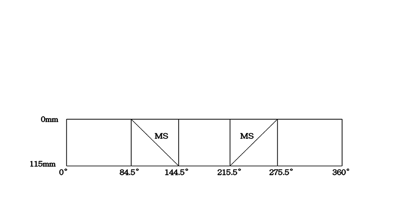 可依不同型式刀杆制作行程