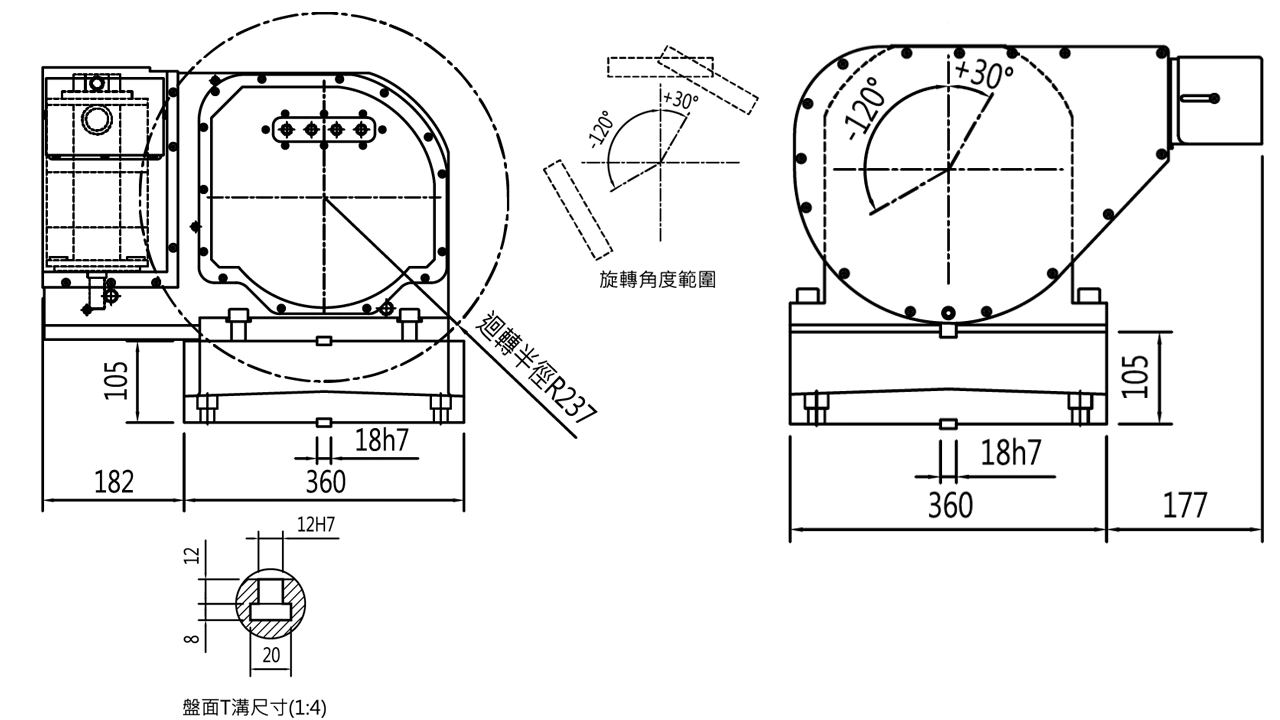 Plano de la vista lateral - ACS320