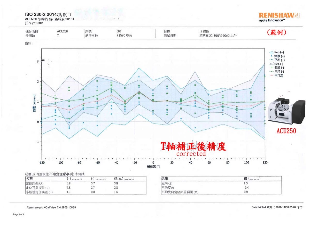 renishaw-acu250-t-asis-corrected