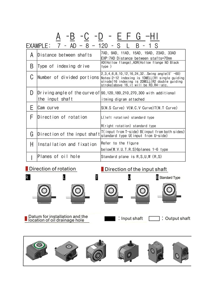 specification-selection-explanations