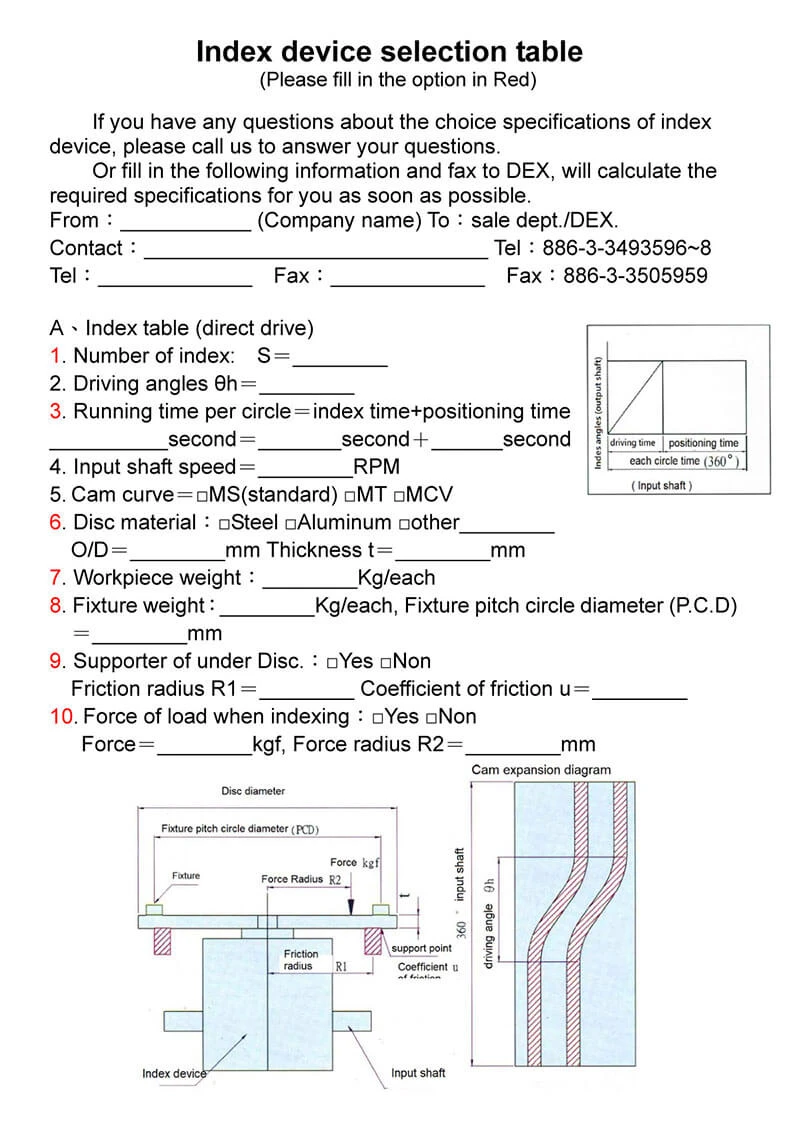 diagram-of-technical-support-for-specifications