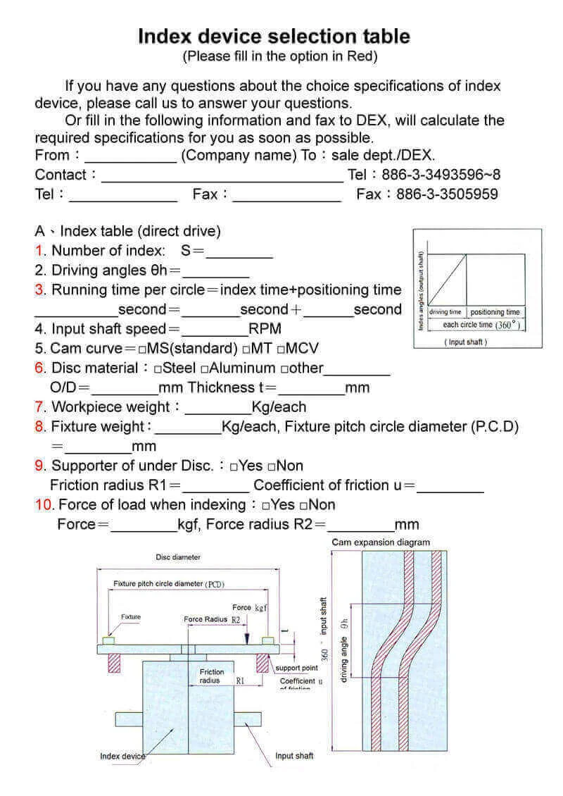 diagram-of-technical-support-for-specifications