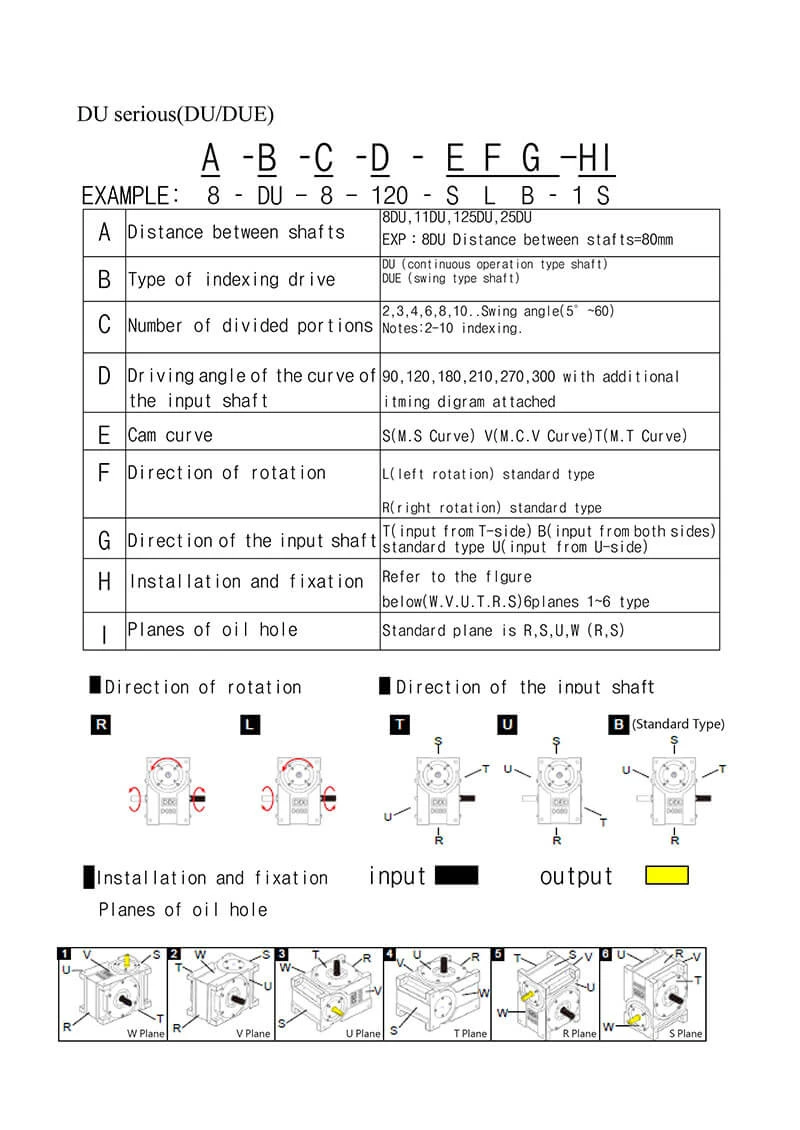 specification-selection-explanations