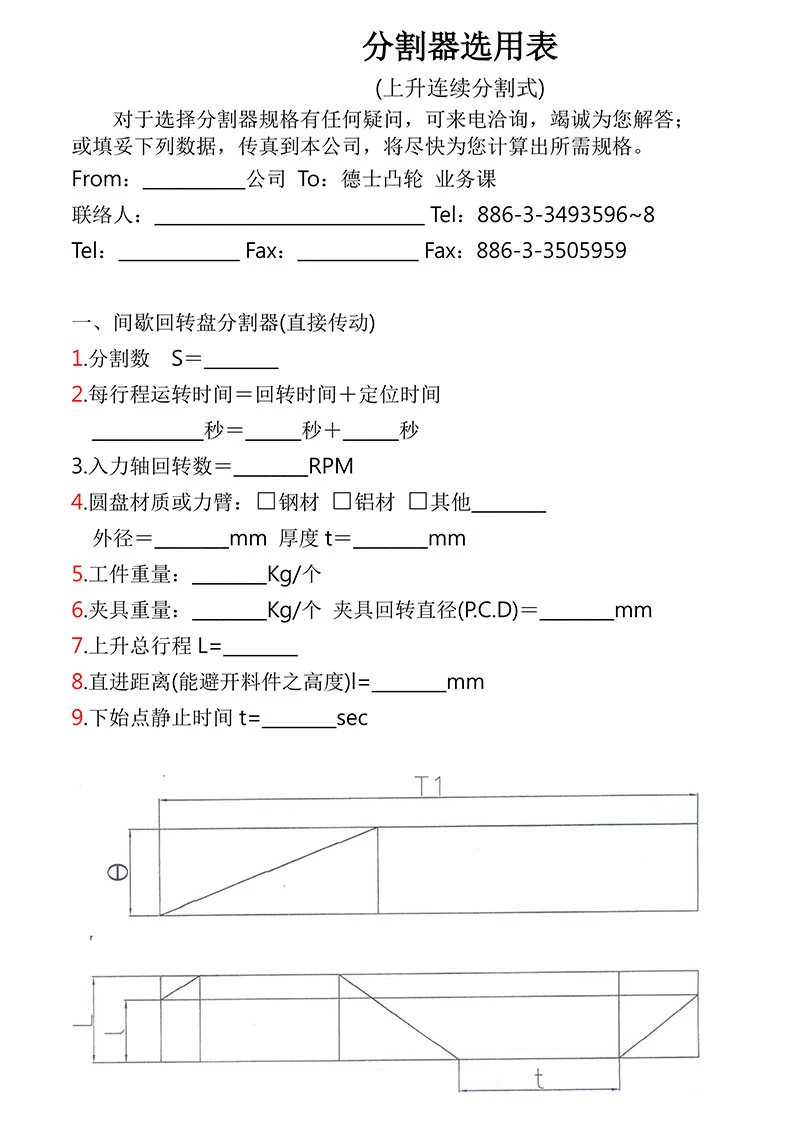 规格选用技术支援表