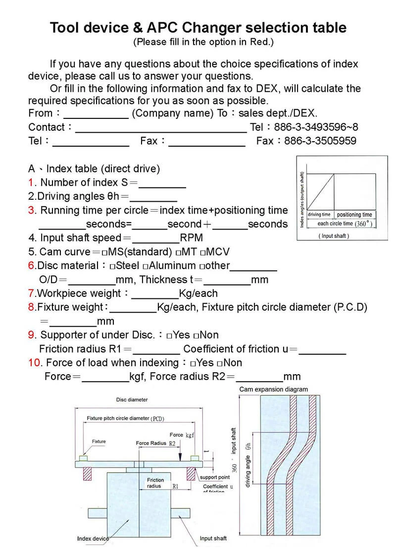diagram-of-technical-support-for-specifications