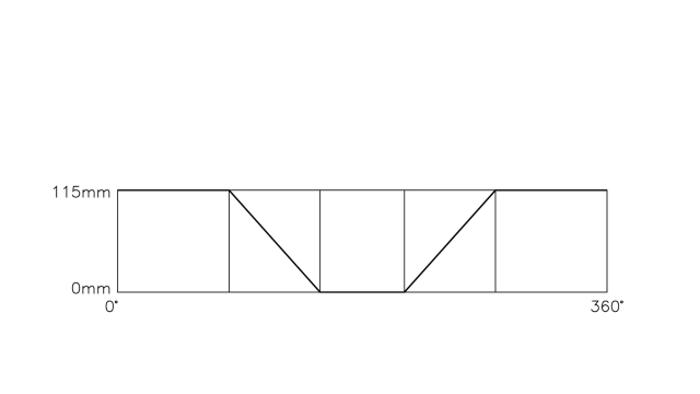 可依不同型式刀杆制作行程