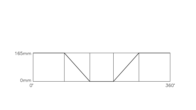 ツールホルダーの種類に応じてストロークをカスタマイズできます