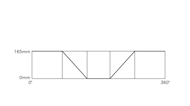 We can customize strokes according to different types of tool holders