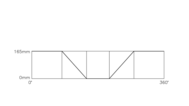 Podemos personalizar los recorridos según los diferentes tipos de portaherramientas