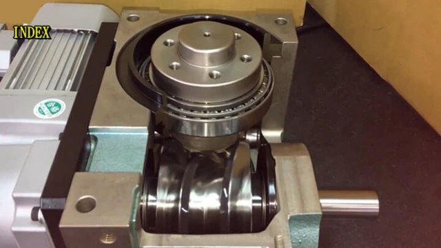 video-principle-of-movements