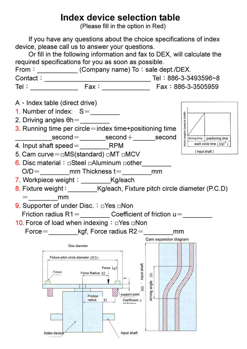 diagram-of-technical-support-for-specifications