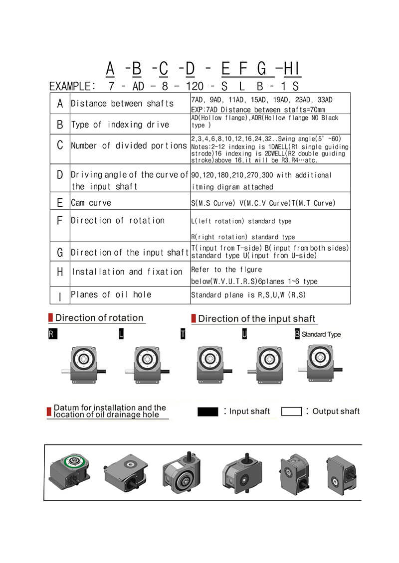 specification-selection-explanations