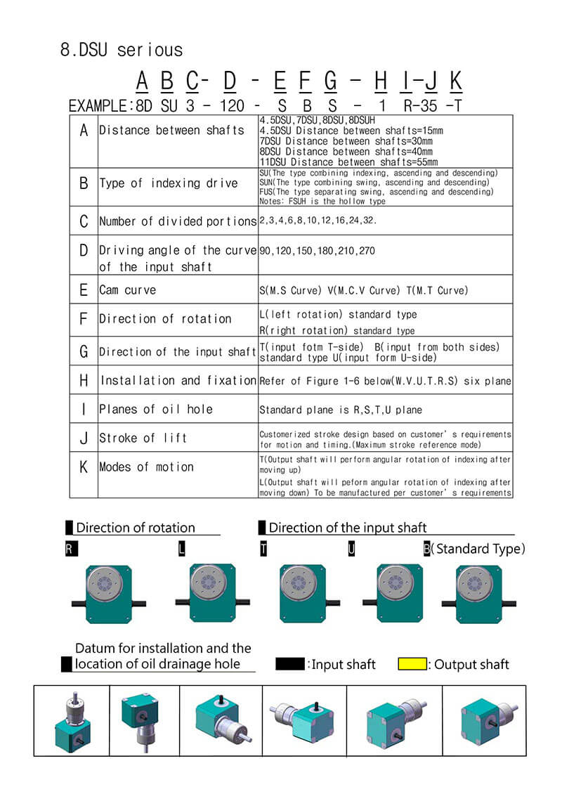 specification-selection-explanations