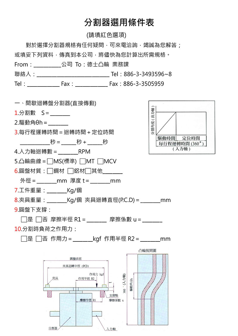 規格選用技術支援表