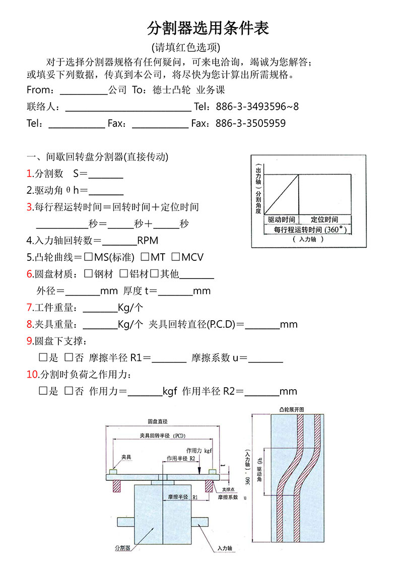 规格选用技术支援表