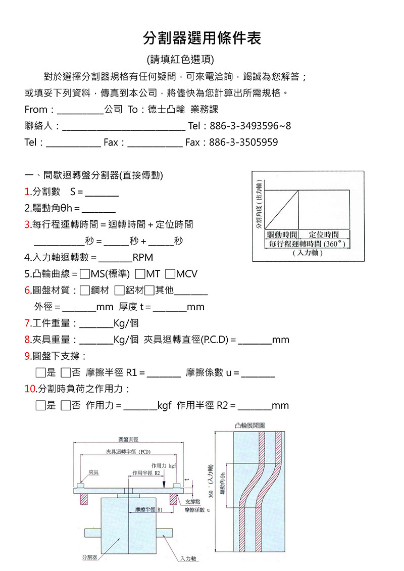 規格選用技術支援表