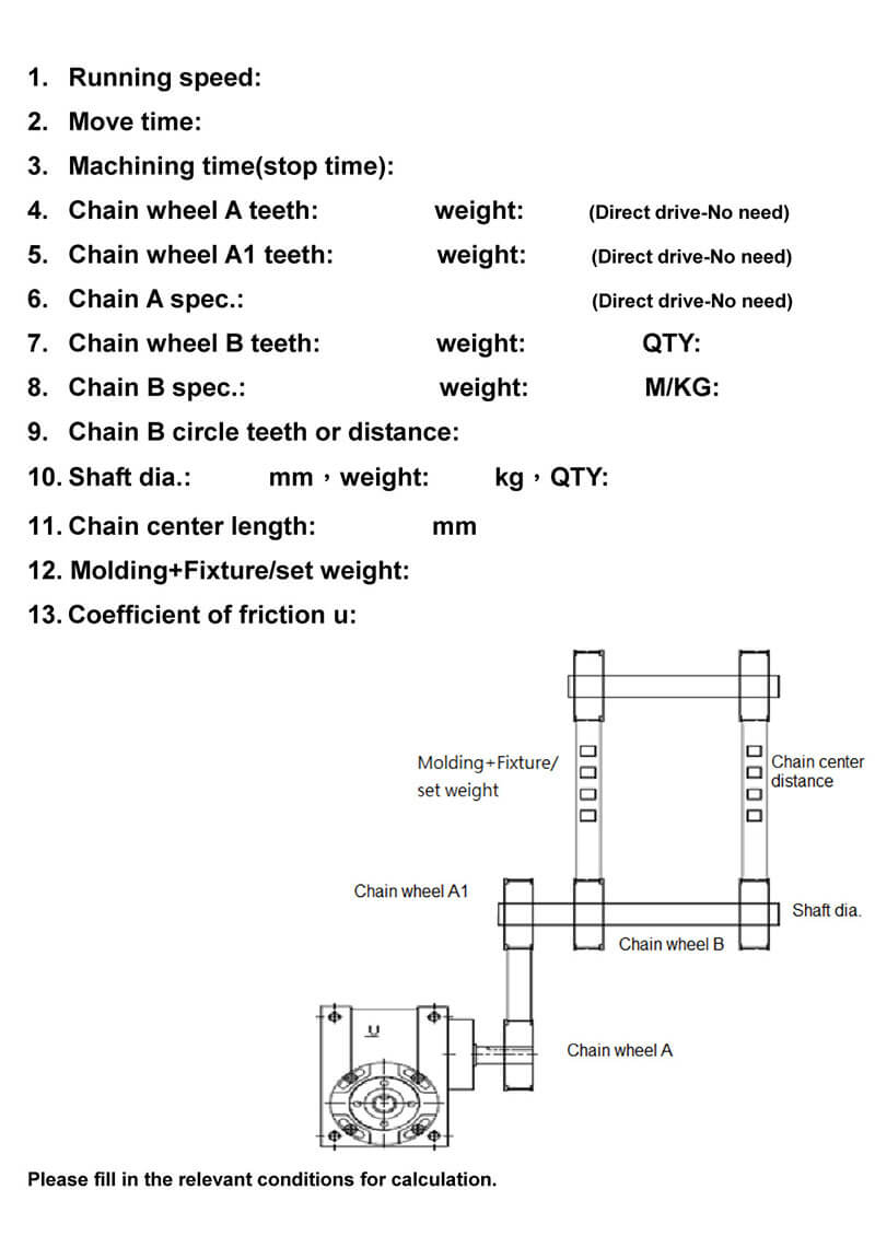 diagram-of-technical-support-for-specifications