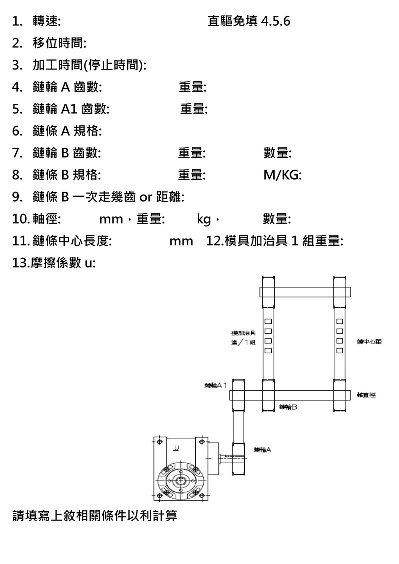 規格選用技術支援表