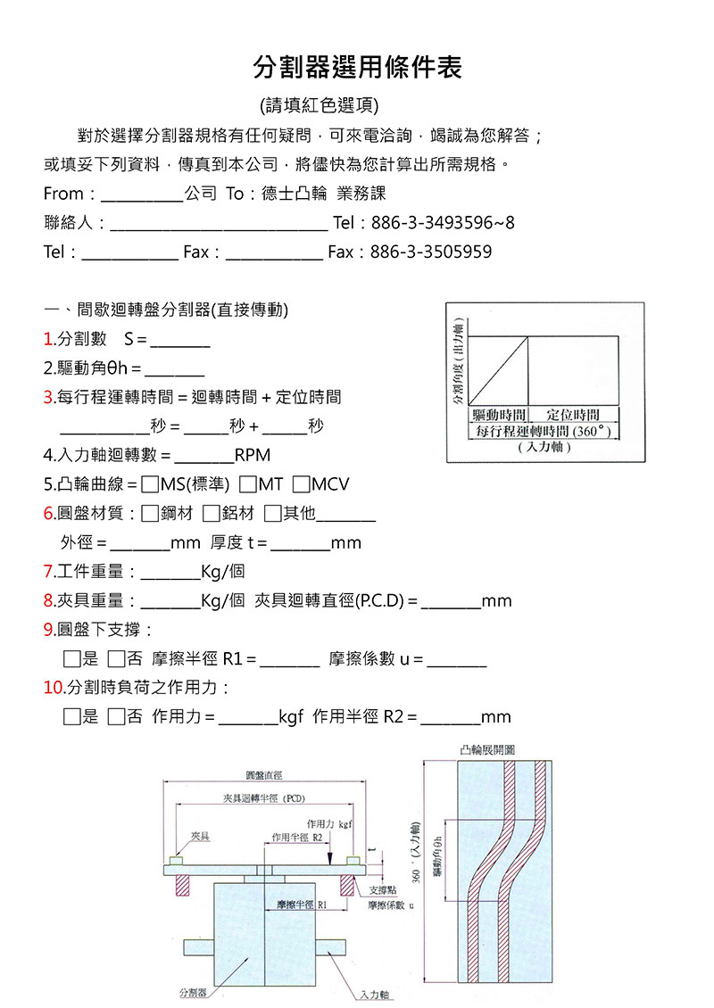 規格選用技術支援表